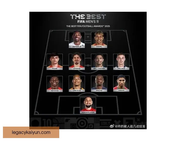 姆巴佩入选欧足联最佳阵容，展现领导魅力与突出表现